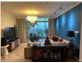 BÁN CĂN HỘ SÂN VƯỜN ĐẲNG CẤP THE VISTA AN PHÚ
